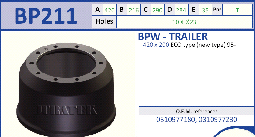 Барабан тормозной BPW (420 х 216, отв=10xØ23) внутренний пыльник арт. 310977230 (BP211)