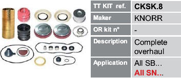 Комплект направляющих, пятаков и пыльников суппорта KNORR SB6…SB7…  арт. CKSK.8
